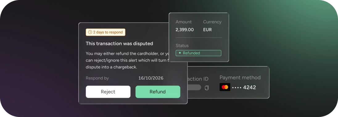 Mastercard Collaboration