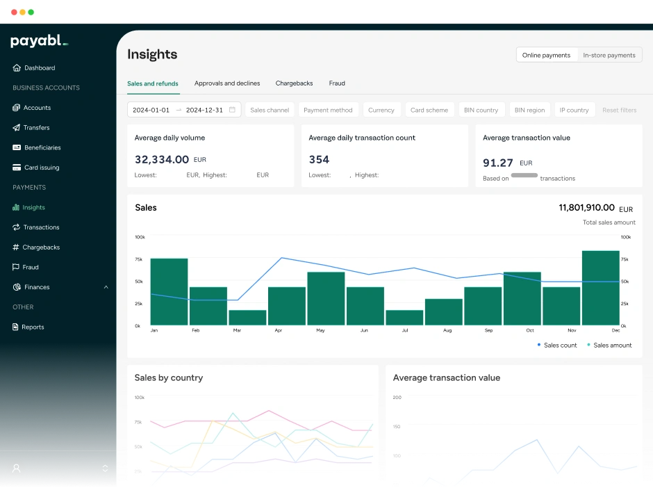 Smarter insights, faster decisions