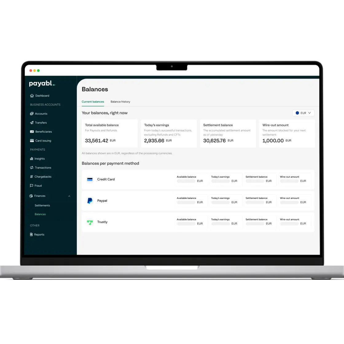 Payabl. One Balances