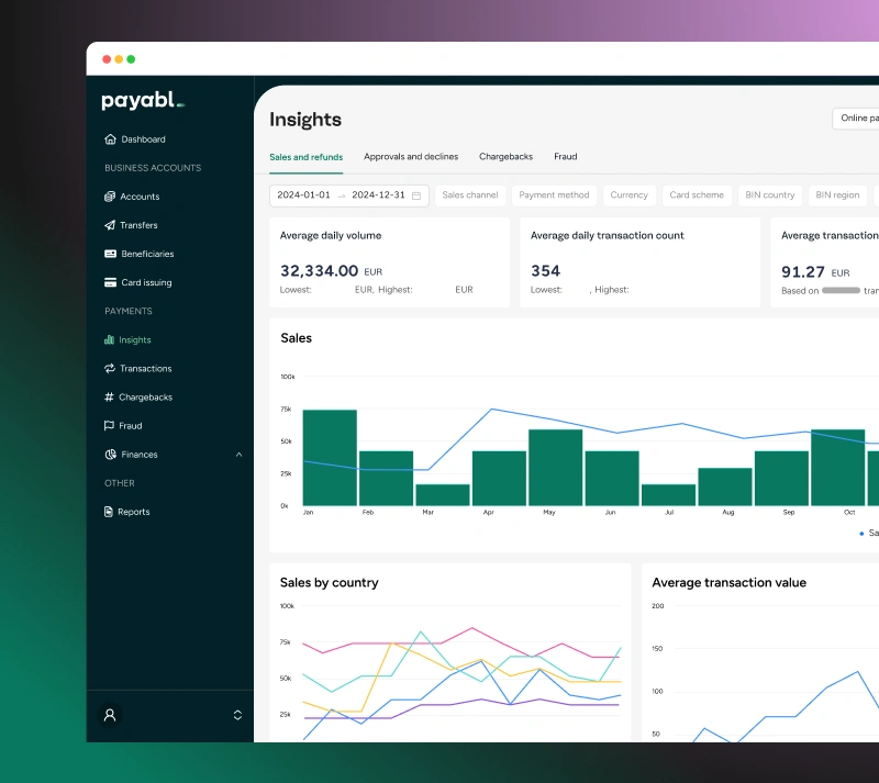 See the full picture